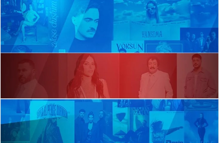 Kral FM ve Kral Pop Radyo'nun Top 20 Listesi Açıklandı






