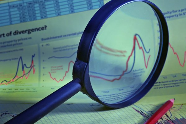 A1 Capital: Alışılmadık derecede yüksek "belirsizlik"