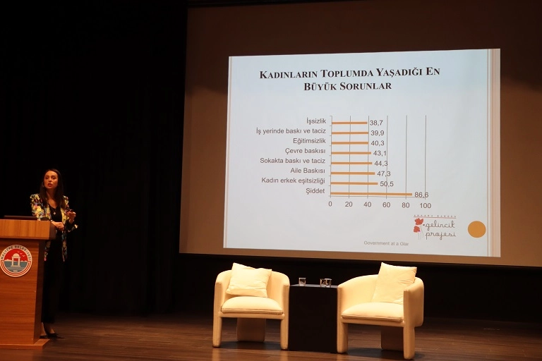 İstanbul Maltepe’den Güçlü Mücadele Adımı