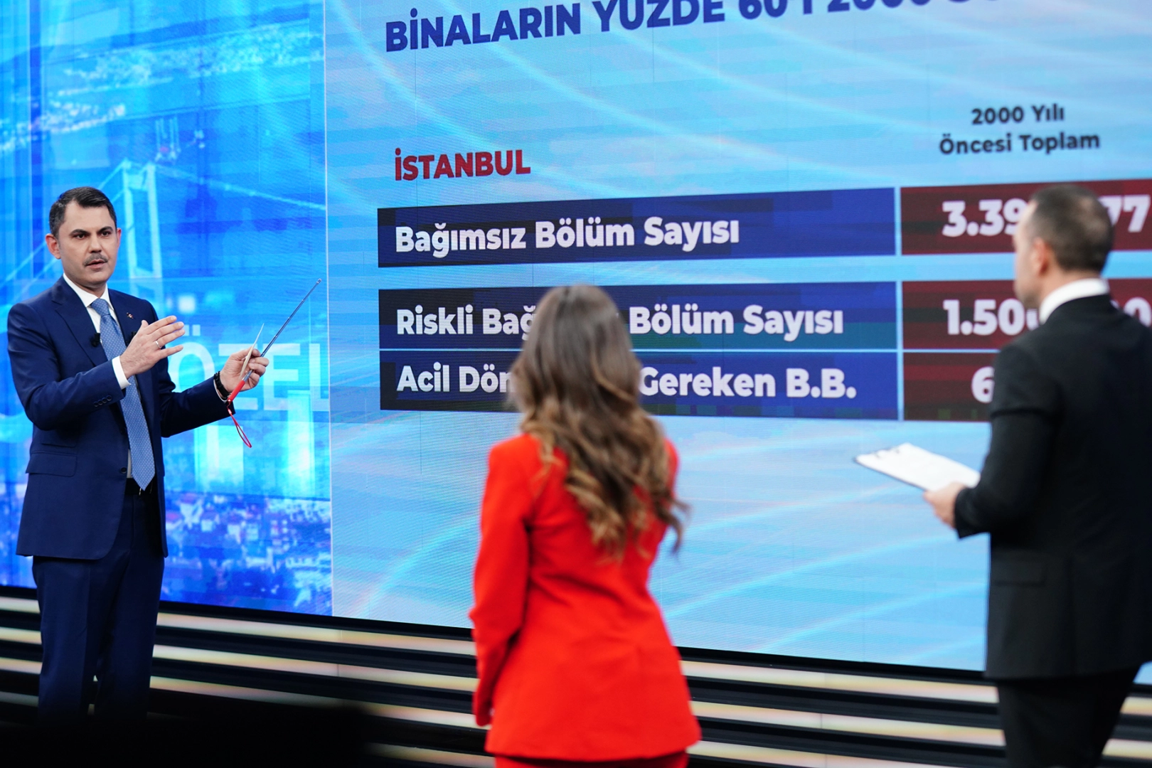 Türkiye'ye Kapsamlı Sosyal Konut Kampanyası
